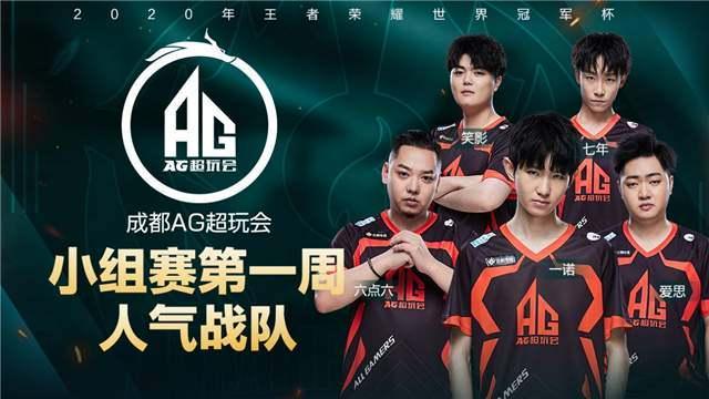 的技战水平 的技战水平