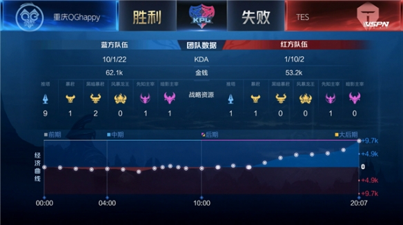 并刻意回避 并刻意回避