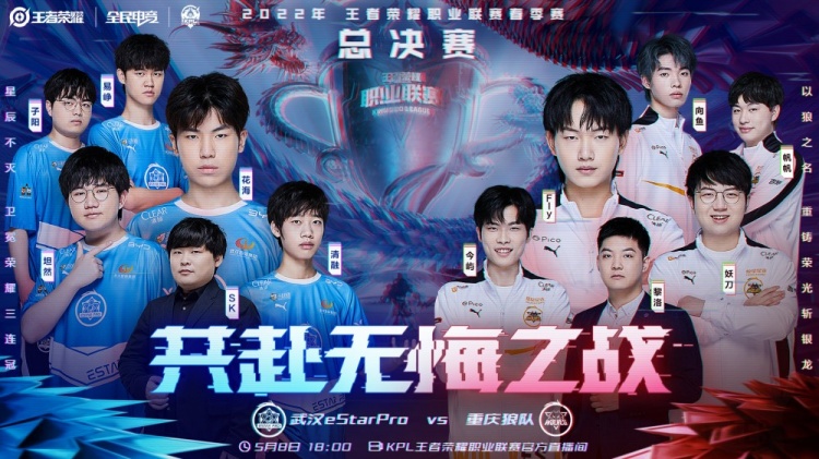 成长锚点 成长锚点