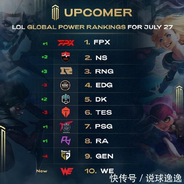 打者在季后 打者在季后