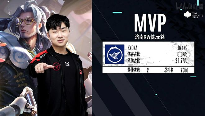 SEO层面